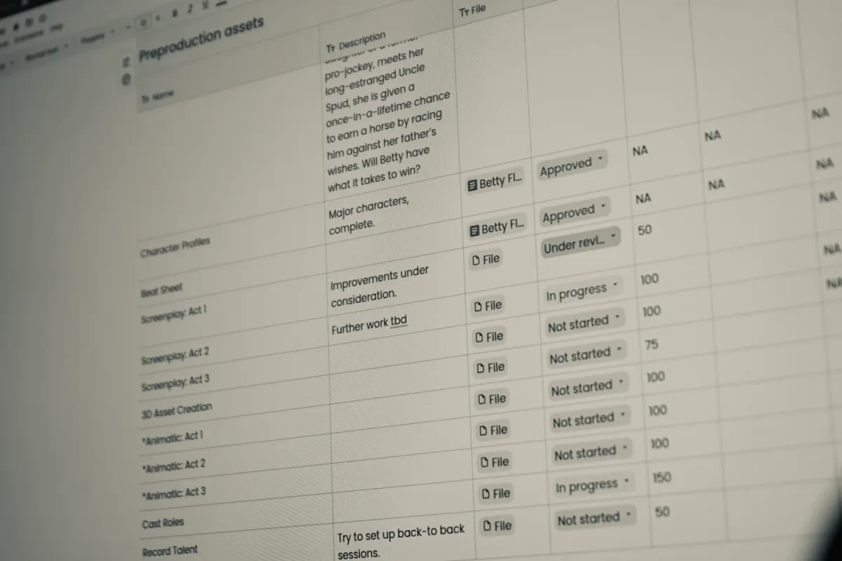 Creating a pre-production film budget (with a twist)